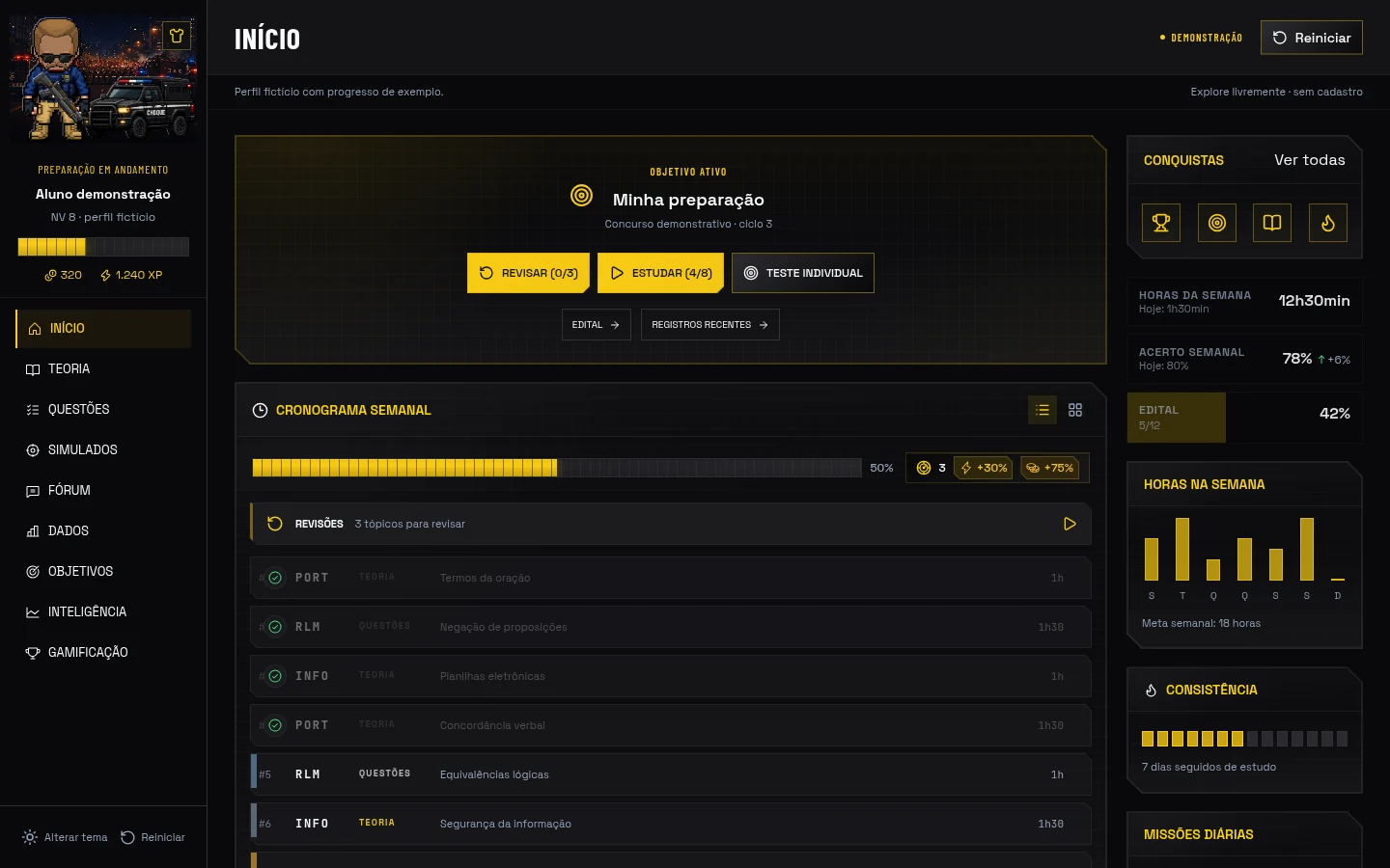 Painel demonstrativo do Sistema 4P, com ciclo de estudos e progresso